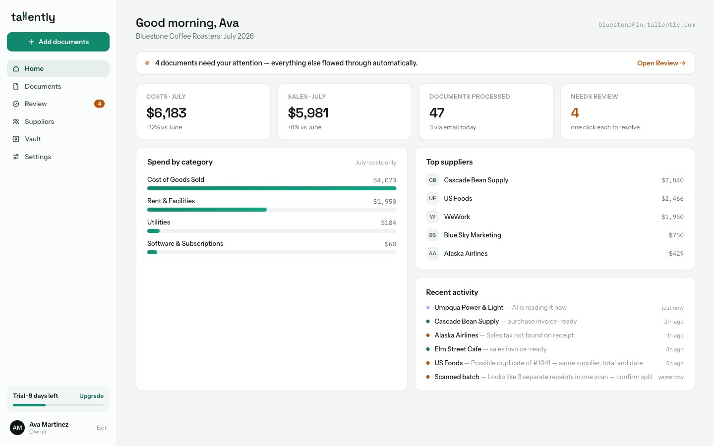 Tallently dashboard showing monthly costs, sales, documents processed and a review queue of four items
